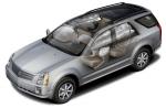 Cadillac SRX 2004 года